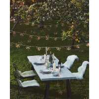 Read Oliver Bonas Reviews