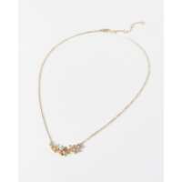 Read Oliver Bonas Reviews