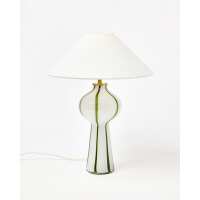 Read Oliver Bonas Reviews