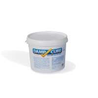 Read Twistfix Reviews