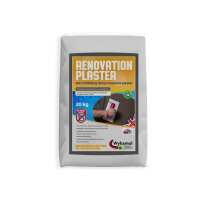 Read Twistfix Reviews