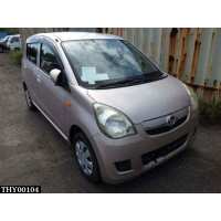 Read Carpaydiem Reviews