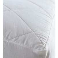 Read Secret Linen Store Reviews