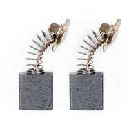 Read Evolution Power Tools Reviews