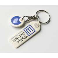 Read Just Keyrings Reviews