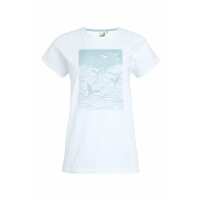 Read Weird Fish Ltd Reviews