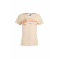 Read Weird Fish Ltd Reviews