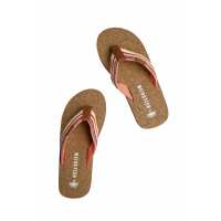 Read Weird Fish Ltd Reviews