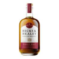 Read Drink Finder Reviews