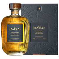 Read Drink Finder Reviews