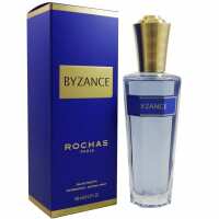 Read Direct Beautique Reviews