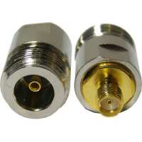 Read RF Solutions Ltd Reviews