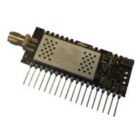 Read RF Solutions Ltd Reviews