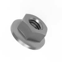 Read Vital Parts Reviews