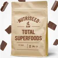 Read Nutriseed Reviews