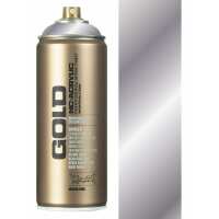 Read Fat Buddha Store Reviews