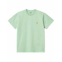 Read Fat Buddha Store Reviews