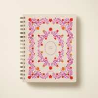 Read Papier Reviews
