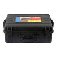 Read Trifibre Reviews