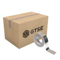 Read GTSE Reviews