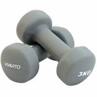 Read Sweatband.com Reviews
