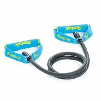 Read Sweatband.com Reviews