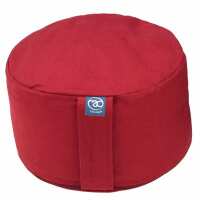 Read Sweatband.com Reviews