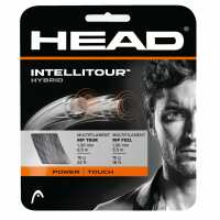 Read Sweatband.com Reviews