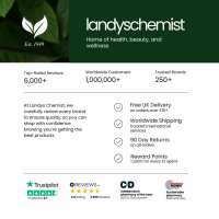 Read Landys Chemist Reviews