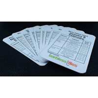 Read Barbless Flies Limited Reviews