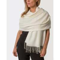 Read Scarf Room Reviews