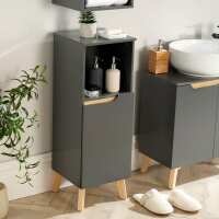 Read Big Furniture Warehouse Reviews