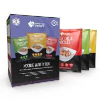 Read Shake That Weight Reviews