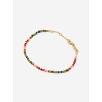 Read Goodhood Reviews