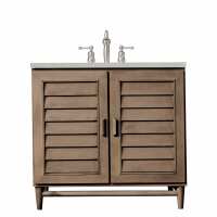 Read Vanities Depot Reviews