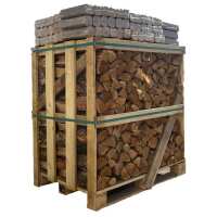Read Calido Logs and Stoves Reviews