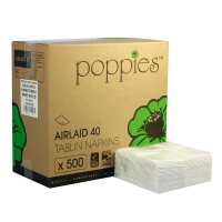 Read Hygiene Depot Reviews