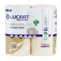 Read Hygiene Depot Reviews