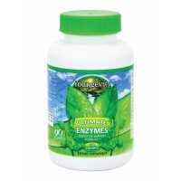 Read Youngevity Supplements UK Reviews