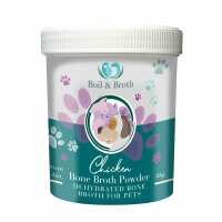 Read Healthful Pets Reviews