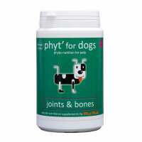 Read Healthful Pets Reviews