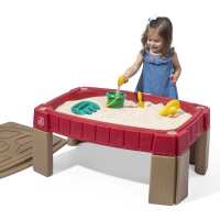 Read Activity Toys Direct Reviews
