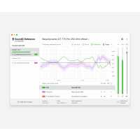 Read Sonarworks Reviews