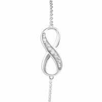 Read EverWith Memorial Jewellery Reviews