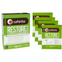 Read Coffee Parts Reviews
