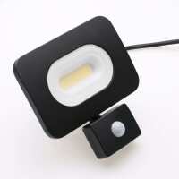 Read Light Supplier Reviews