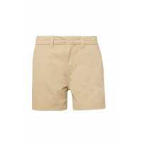 Read Activeweargroup.com Reviews
