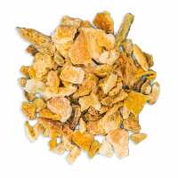 Read JustIngredients Limited Reviews