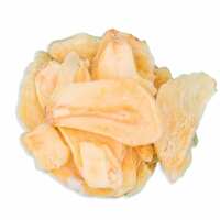 Read JustIngredients Limited Reviews