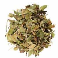 Read JustIngredients Limited Reviews